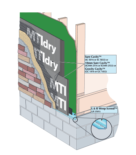 01TR02ZP001 Preview Thin Stone Veneer with Zip System Image