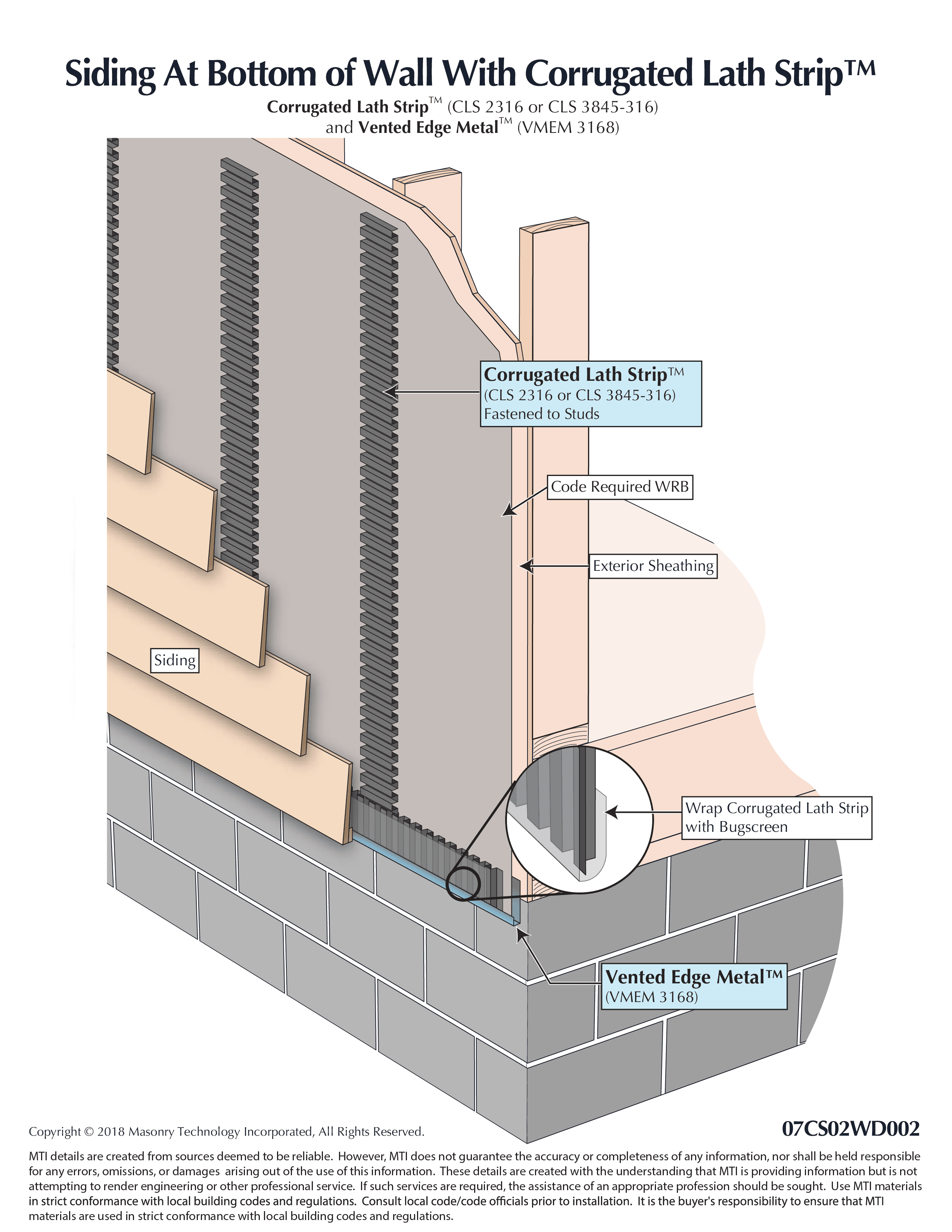 Siding at Bottom Of Wall