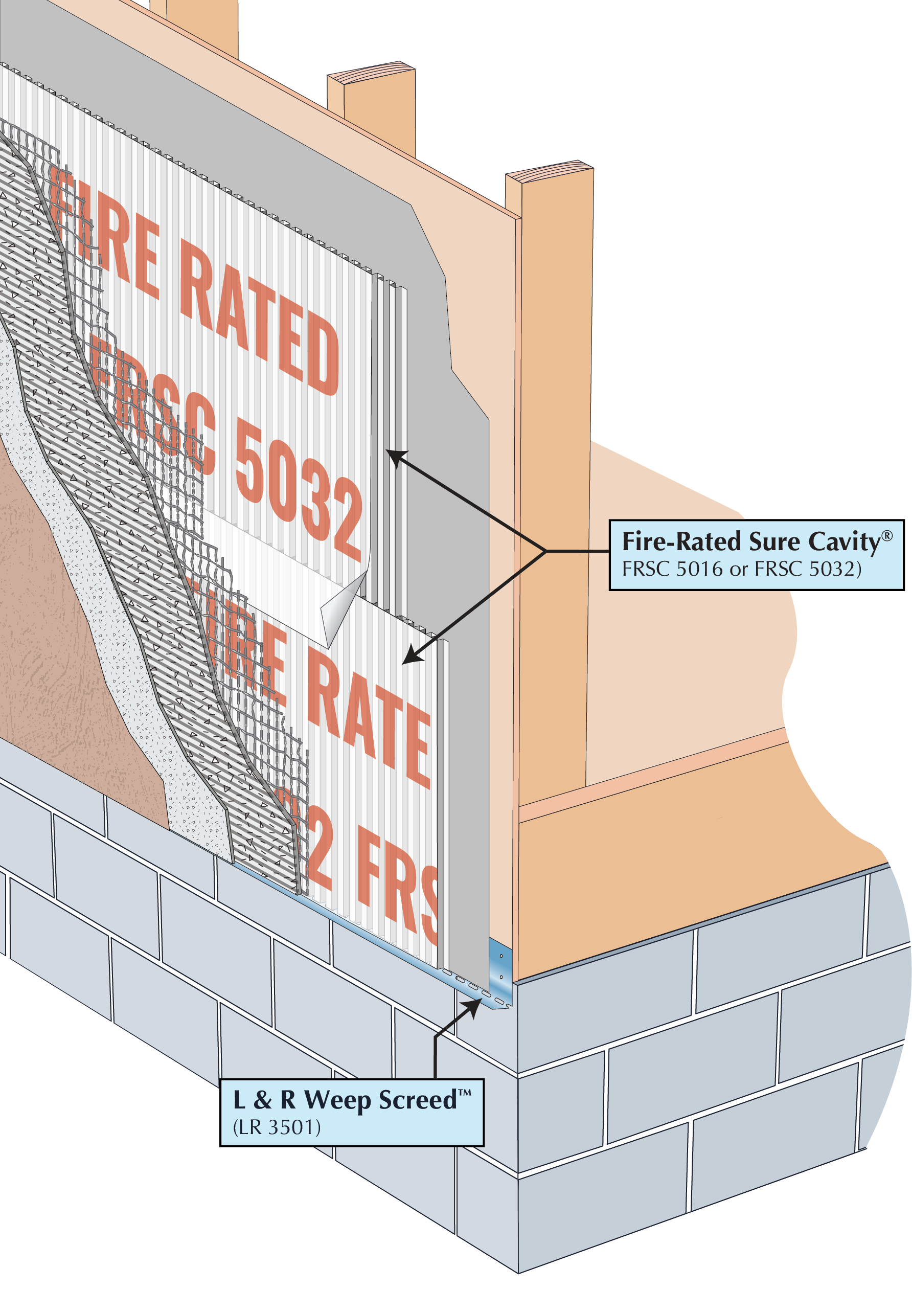 01ST02WD003_image Three-Coat Stucco at Wall Base with Fire-Rated Sure Cavity® and L & R Weep Screed™ Image