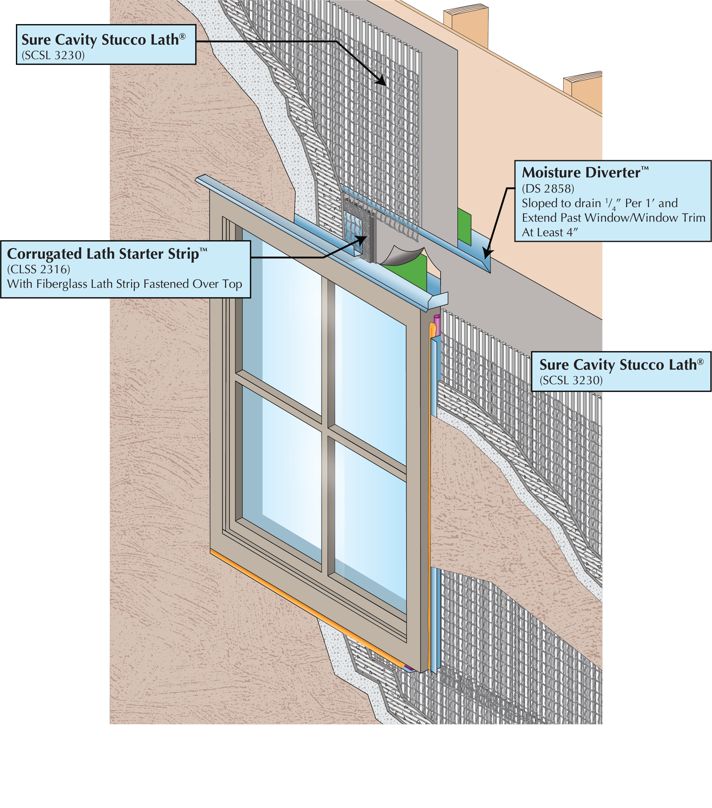 01ST03WD002_image Three Coat Stucco at Window Head With Sure Cavity Stucco Lath® Image