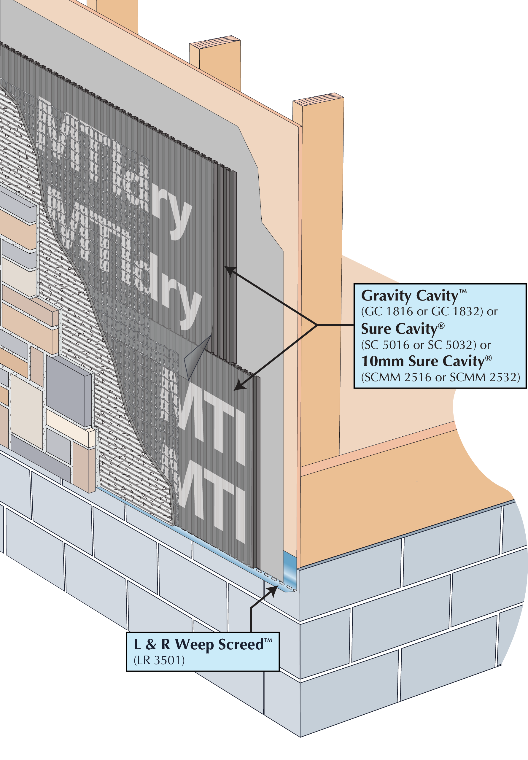 Thin Stone Venneer at Bottom of Wall with Sure Cavity® or Gravity Cavity™ Image