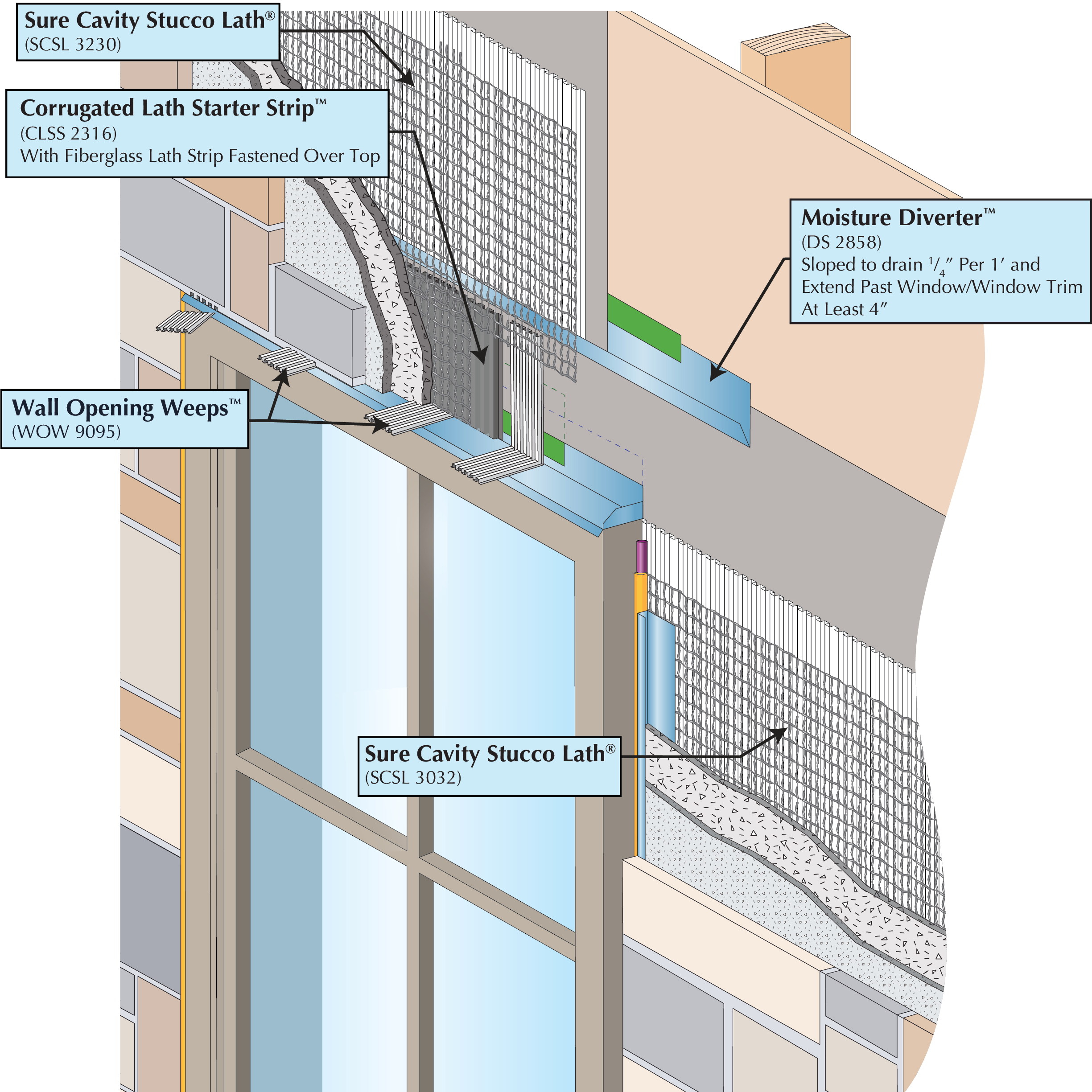 Thin Stone Veneer at Window Head With Sure Cavity Stucco Lath® Image