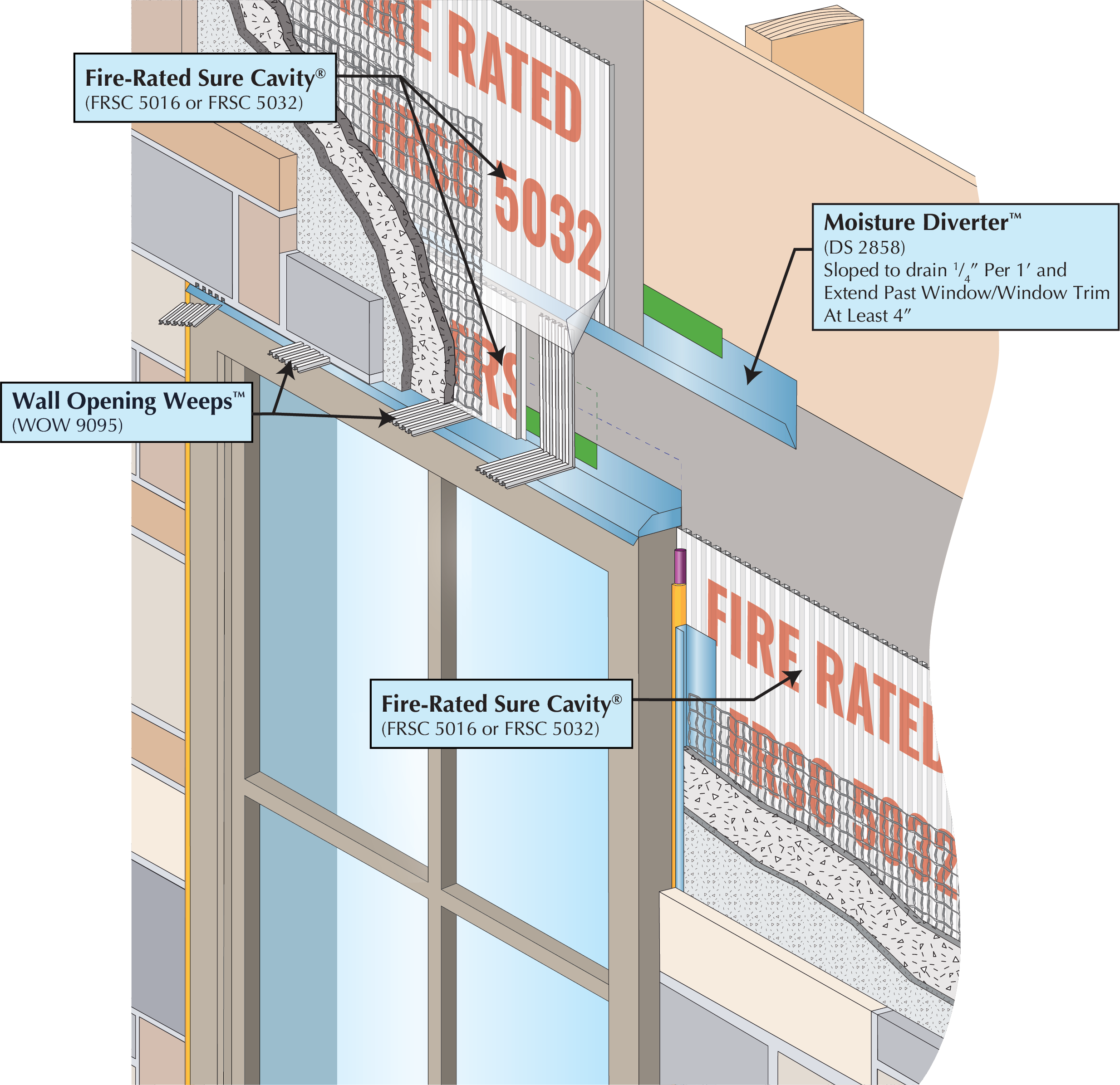 01TR03WD003_preview Thin Stone Veneer at Window Head With Fire-Rated Sure Cavity® Image