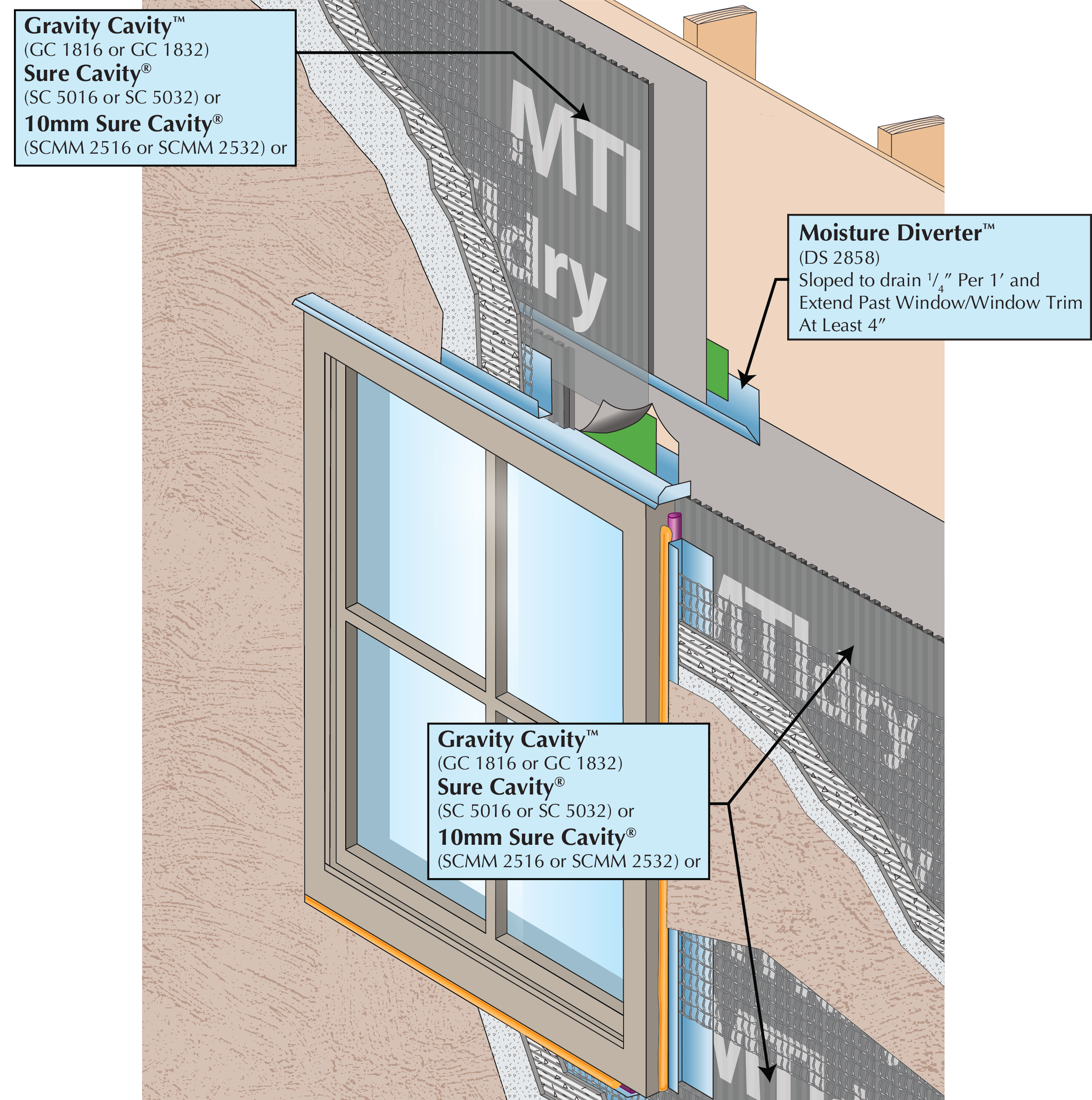 01ST03WD001_Preview Three Coat Stucco at Window Head With Sure Cavity® or Gravity Cavity™ Image